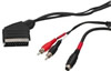 Câble fiche péritel vers 1x S-Vidéo + 2x RCA, 1.5m